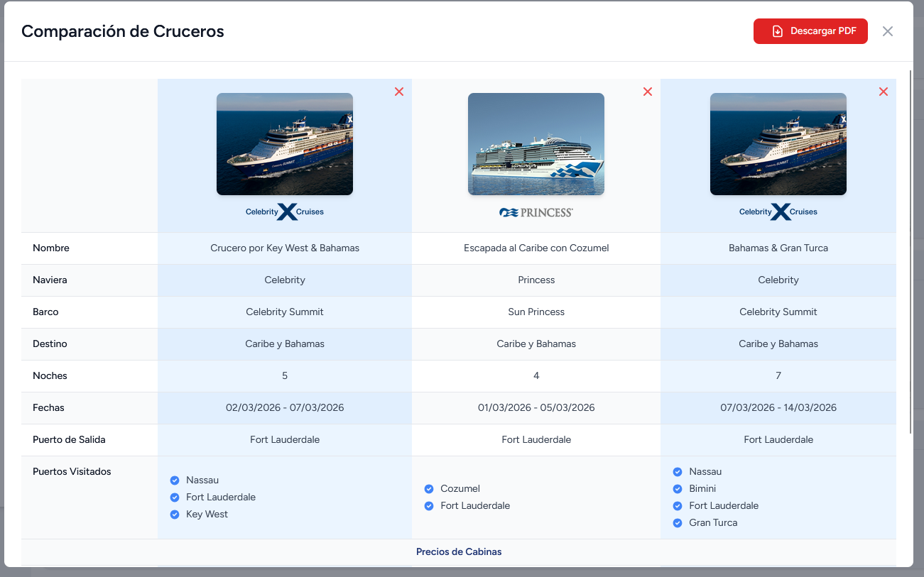 Comparación de cruceros side-by-side con descarga PDF