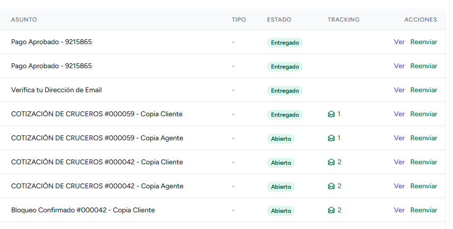 Tracking de emails: cotizaciones, pagos, verificaciones con estado de entrega y apertura