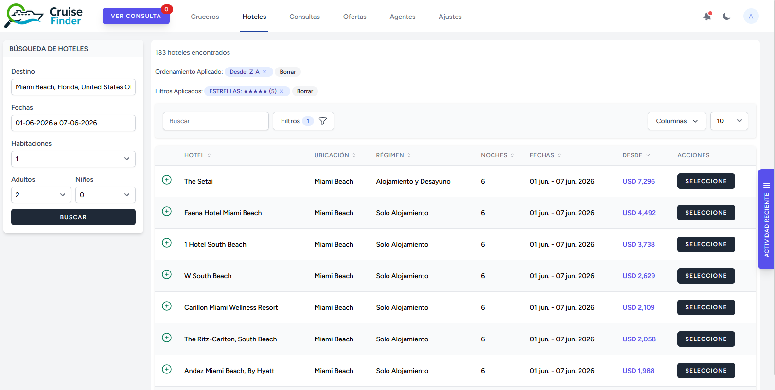 Panel con pestañas Cruceros y Hoteles integrados