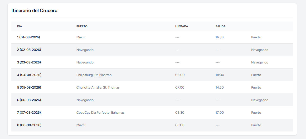 Itinerario del crucero puerto a puerto