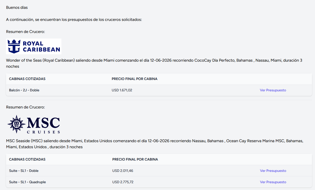Vista web de cotización multi-naviera con Ver Presupuesto