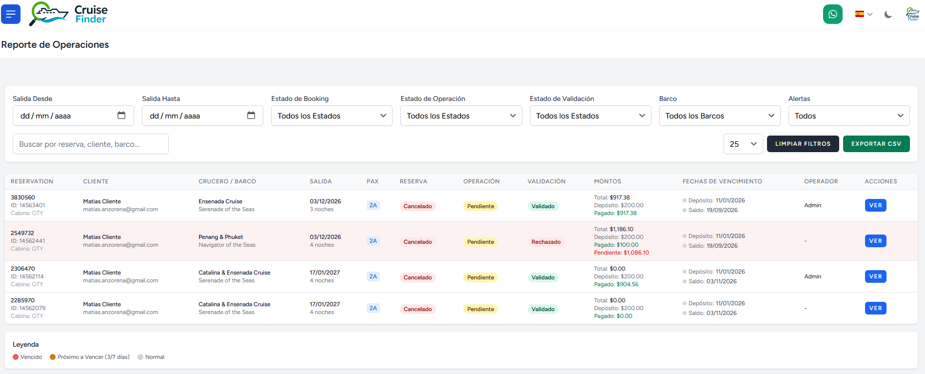 Reporte de operaciones: reservas con montos, pagos, validación, fechas de vencimiento y exportar CSV